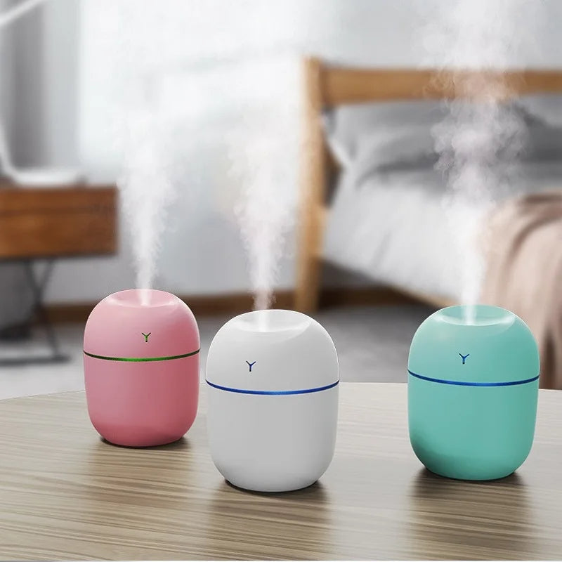 Mini Ultrasonic Aroma Diffuser – Humidifier with Soft LED Light | Urban Loft